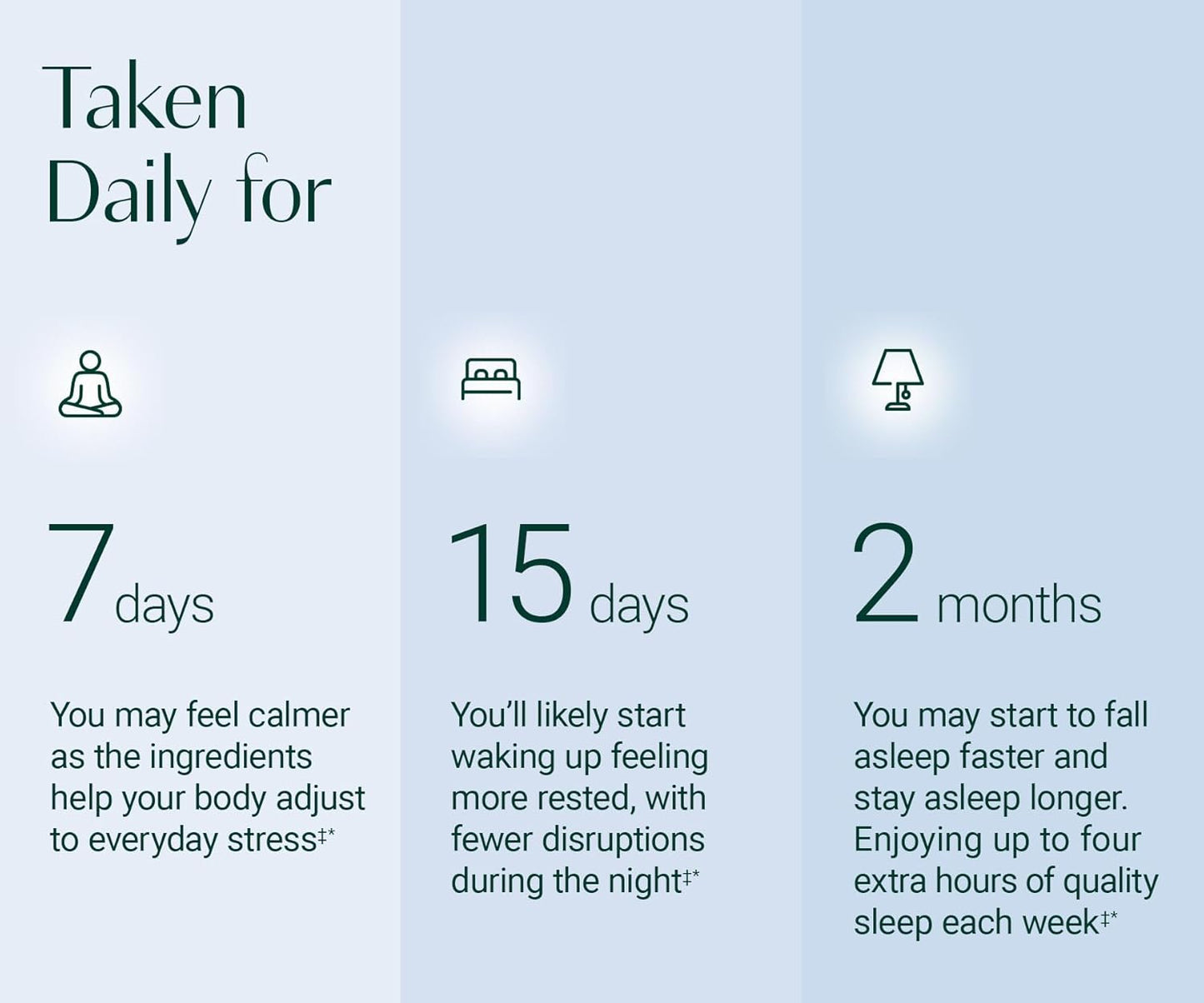 AlgaeCal Magnesium Relax – Chelated Magnesium with Ashwagandha for Sleep & Stress Support (60 Caps)