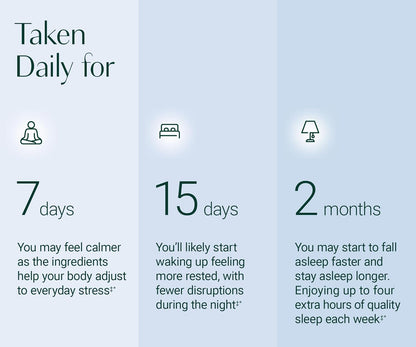 AlgaeCal Magnesium Relax – Chelated Magnesium with Ashwagandha for Sleep & Stress Support (60 Caps)