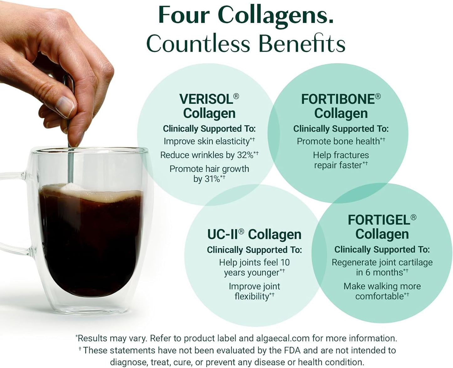 AlgaeCal Collagen – 4 Clinically Supported Peptides for Bone, Joint & Skin Health (30 Servings)
